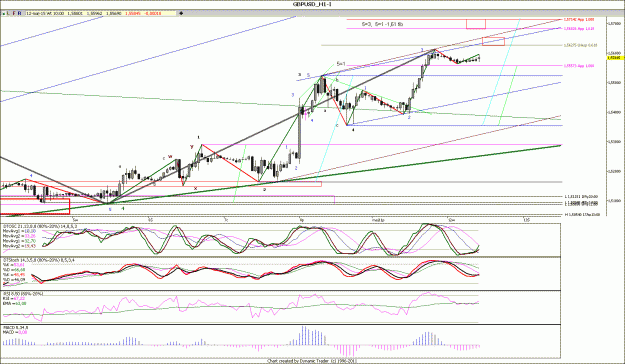 Click to Enlarge

Name: GBPUSD_H1........gif
Size: 179 KB