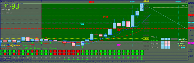 Click to Enlarge

Name: 7. M30 Level 2 entry with 5ema cross..png
Size: 58 KB