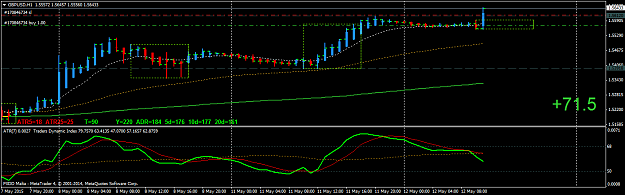 Click to Enlarge

Name: GBPUSDH1.png
Size: 33 KB