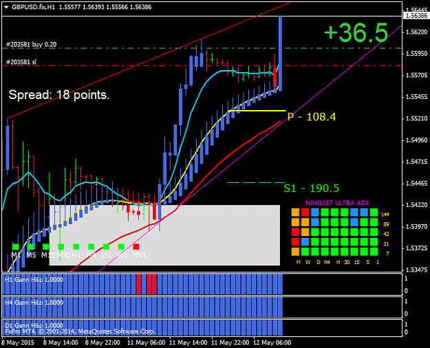 Click to Enlarge

Name: GBPUSD.fixH1.png
Size: 35 KB