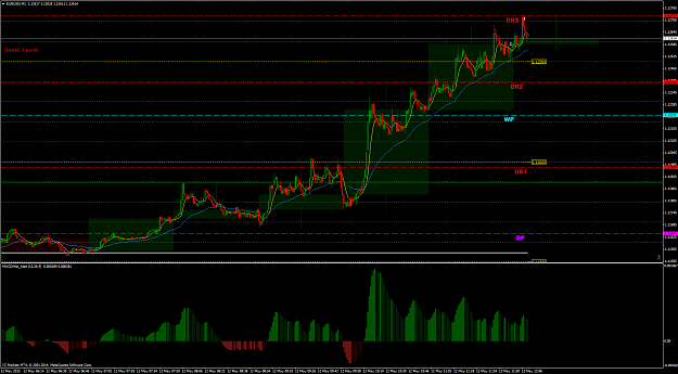 Click to Enlarge

Name: EURUSDM1.png
Size: 101 KB