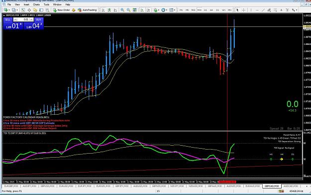 Click to Enlarge

Name: gbp cad 54 pips green.jpg
Size: 162 KB
