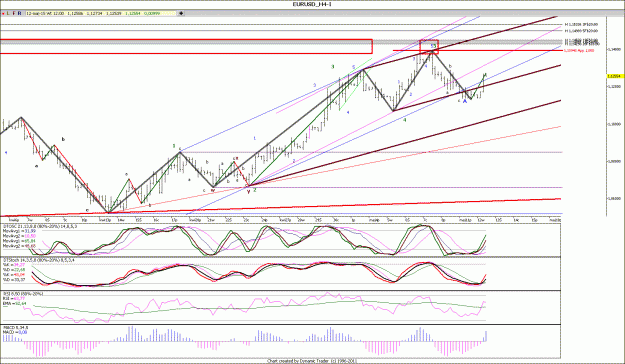 Click to Enlarge

Name: EURUSD_H4....444.gif
Size: 182 KB