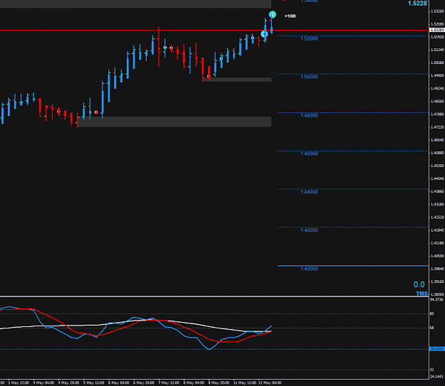 Click to Enlarge

Name: EURNZD-H4.png
Size: 32 KB