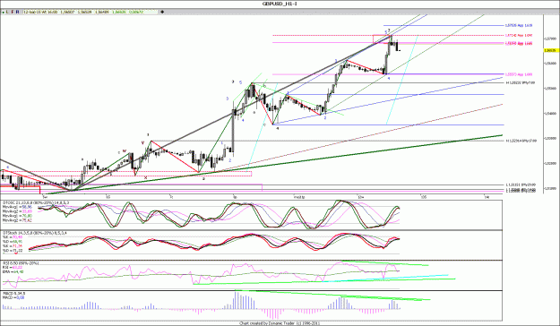 Click to Enlarge

Name: GBPUSD_H1........gif
Size: 40 KB