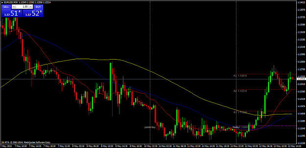 Click to Enlarge

Name: EURUSDM30.png
Size: 54 KB