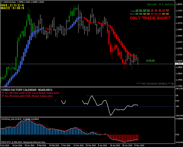 Click to Enlarge

Name: USDCADDaily.png
Size: 44 KB