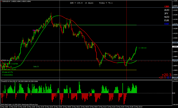 Click to Enlarge

Name: euraudm1.png
Size: 54 KB