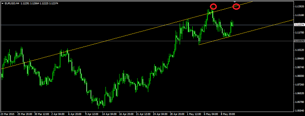 Click to Enlarge

Name: 05_12_EurUsd.png
Size: 21 KB