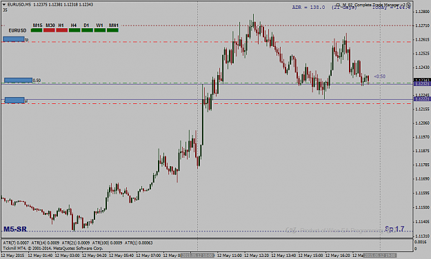 Click to Enlarge

Name: 5B-EURUSDM30.png
Size: 26 KB