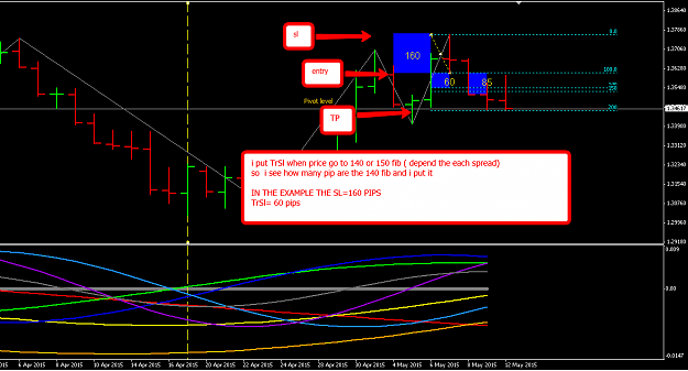 Click to Enlarge

Name: SL.png
Size: 47 KB