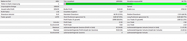 Click to Enlarge

Name: CLS-H1-2.1.14-20.12.14-SL15.TS0.TP45.Report.png
Size: 24 KB