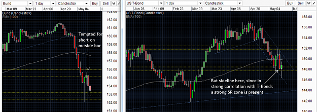 Click to Enlarge

Name: _Bund.png
Size: 325 KB