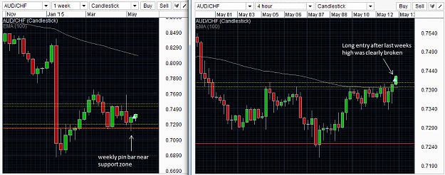 Click to Enlarge

Name: AUD-CHF.png
Size: 46 KB