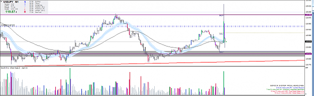 Click to Enlarge

Name: usdjpy.png
Size: 64 KB