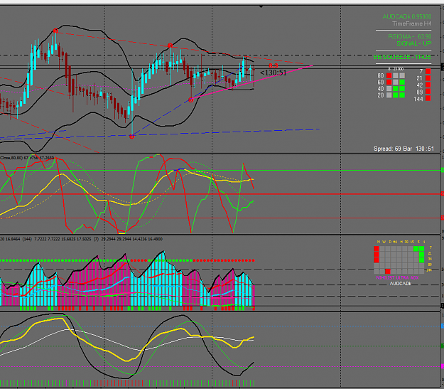 Click to Enlarge

Name: audcad.png
Size: 64 KB