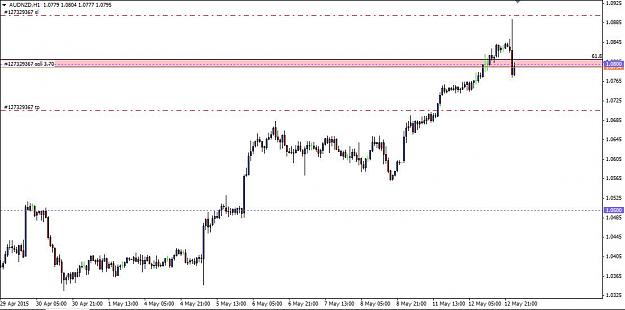 Click to Enlarge

Name: AUDNZD H1 entry.jpg
Size: 62 KB