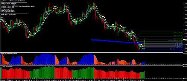 Click to Enlarge

Name: bankt_100_bucks_on_nzd_dollar.png
Size: 61 KB