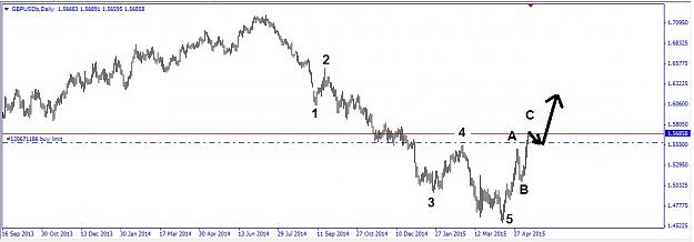 Click to Enlarge

Name: gbpusd-wave.jpg
Size: 83 KB