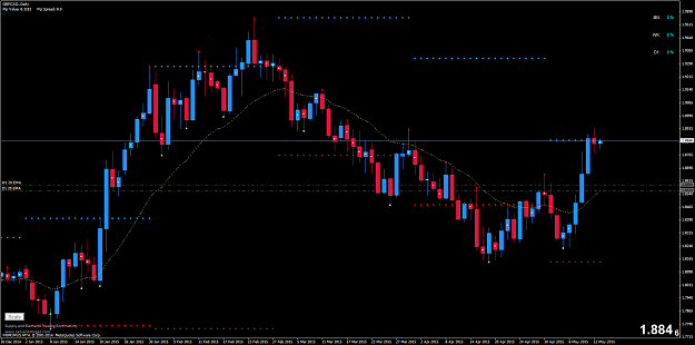 Click to Enlarge

Name: GBPCAD Daily 1.png
Size: 66 KB