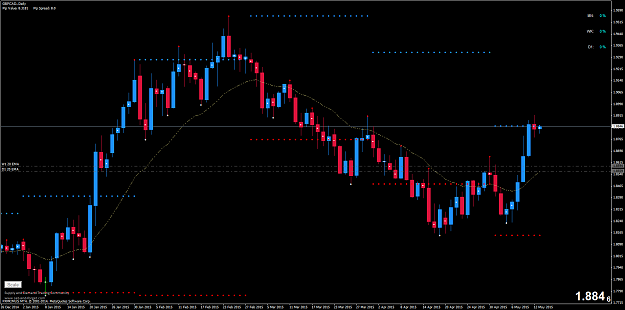 Click to Enlarge

Name: GBPCAD Daily 1.png
Size: 66 KB