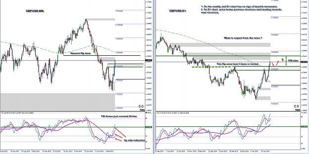 Click to Enlarge

Name: GBPUSD_News.png
Size: 130 KB