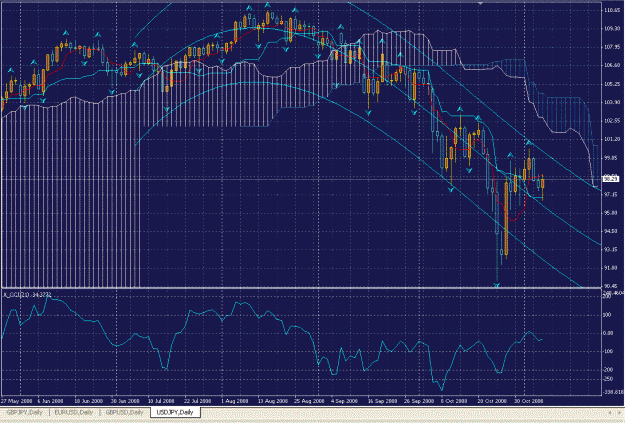 Click to Enlarge

Name: 113jpy1.GIF
Size: 73 KB