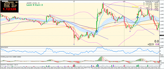 Click to Enlarge

Name: 20150513_EU_22pips.png
Size: 73 KB