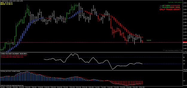 Click to Enlarge

Name: USDCADDaily.png
Size: 65 KB