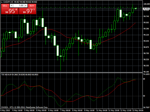 Click to Enlarge

Name: cadjpy-h4-oanda-division4-3.png
Size: 39 KB