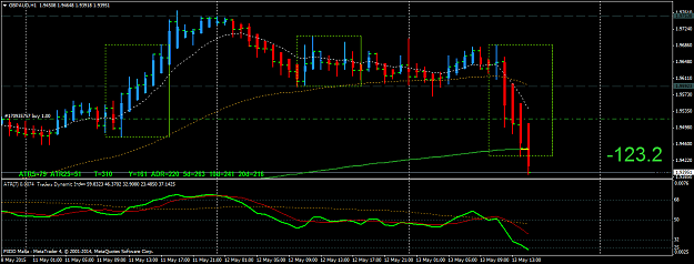 Click to Enlarge

Name: GBPAUDH1.png
Size: 41 KB