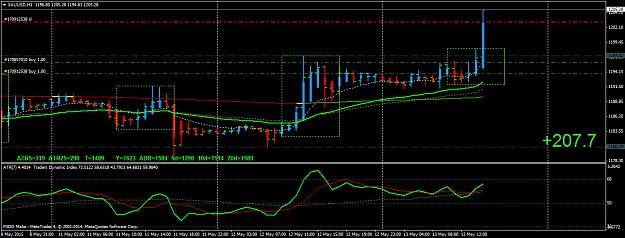 Click to Enlarge

Name: XAUUSDH1.png
Size: 41 KB