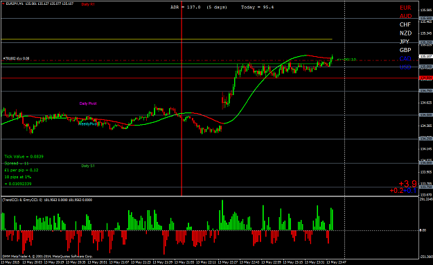 Click to Enlarge

Name: eurjpym1.png
Size: 49 KB