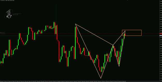 Click to Enlarge

Name: AudNzd 15m.gif
Size: 58 KB
