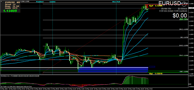 Click to Enlarge

Name: EURUSDM5.png
Size: 64 KB