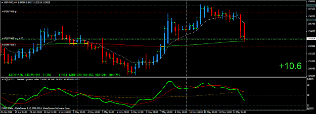 Click to Enlarge

Name: GBPAUDH4.png
Size: 41 KB