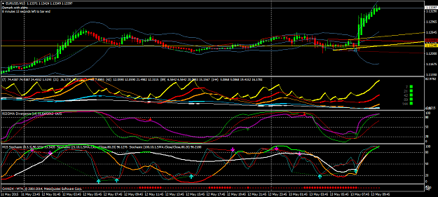 Click to Enlarge

Name: EURUSDM15.png
Size: 58 KB
