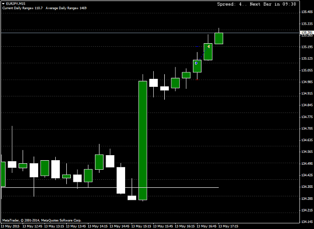 Click to Enlarge

Name: EURJPYM15.png
Size: 27 KB