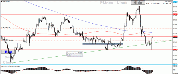 Click to Enlarge

Name: eurgbp.gif
Size: 27 KB