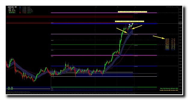 Click to Enlarge

Name: AUDCADiM5.png
Size: 75 KB
