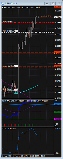 Click to Enlarge

Name: liveeuro.png
Size: 45 KB