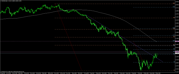 Click to Enlarge

Name: eurusd #78.png
Size: 58 KB