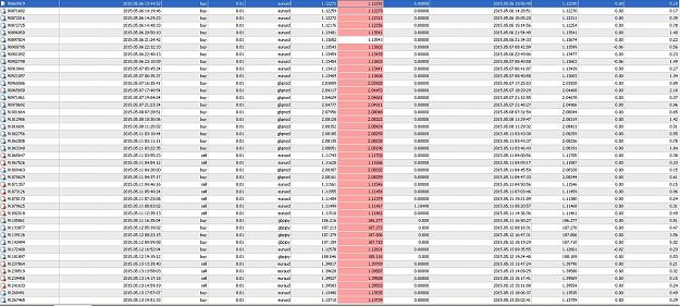 Click to Enlarge

Name: no loss.JPG
Size: 283 KB