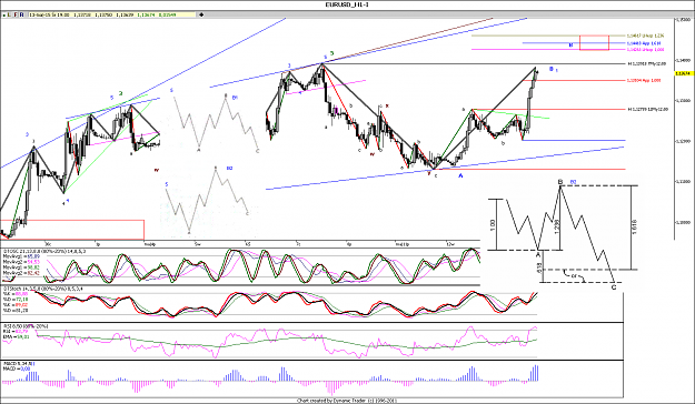 Click to Enlarge

Name: EURUSD_H1.png
Size: 156 KB