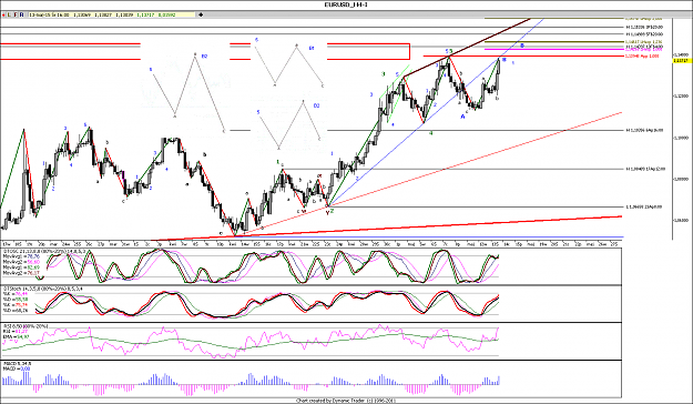 Click to Enlarge

Name: EURUSD_H4.png
Size: 124 KB