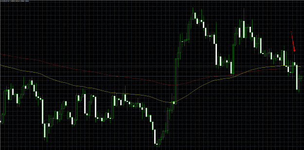 Click to Enlarge

Name: EURAUD H4.png
Size: 108 KB