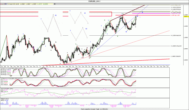 Click to Enlarge

Name: EURUSD_H4.gif
Size: 51 KB
