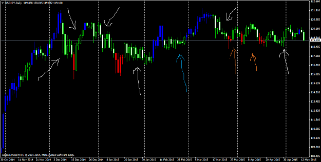 Click to Enlarge

Name: USDJPYDaily.png
Size: 25 KB