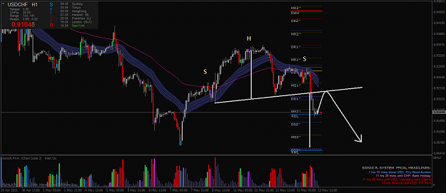 Click to Enlarge

Name: USDCHFH1.png
Size: 57 KB