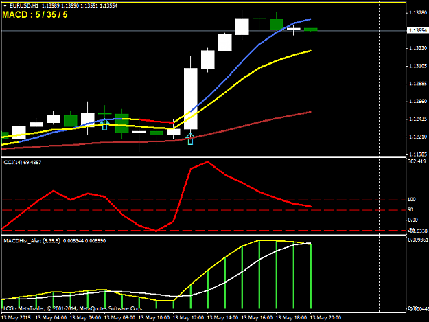 Click to Enlarge

Name: EURUSDH11.png
Size: 27 KB